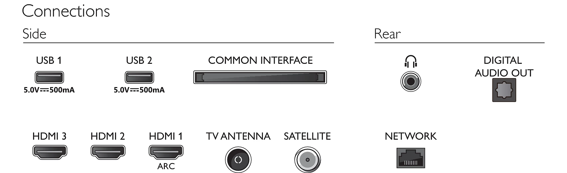 Philips 43PFS6808/12 43'' LED Smart TV Full HD  