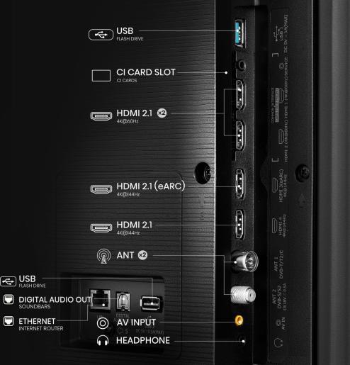 Hisense 55U7NQ 55" Mini-LED Smart TV 4K UHD