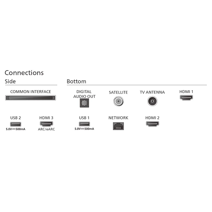 Philips 55PML8709/12 55" Mini LED Smart TV 4K UHD