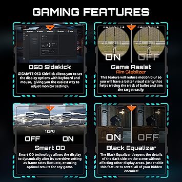 Gigabyte GS25F2 24.5" Full HD 1920x1080 Fast IPS Gaming Monitor 280Hz